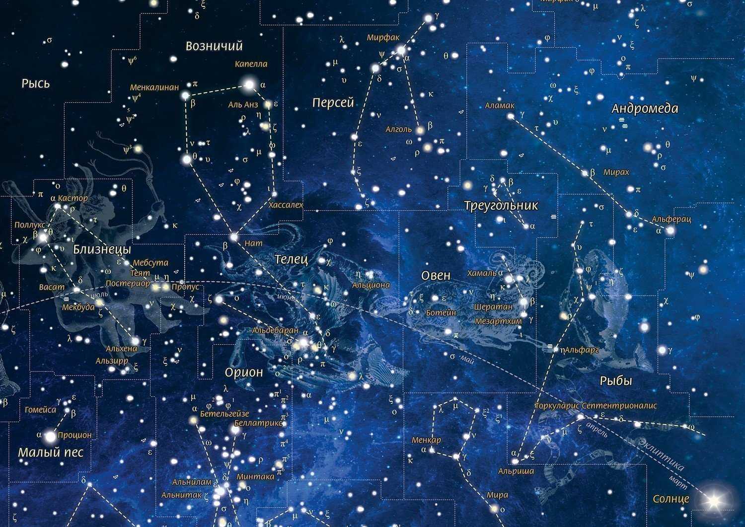 Карта созвездий — мир космоса