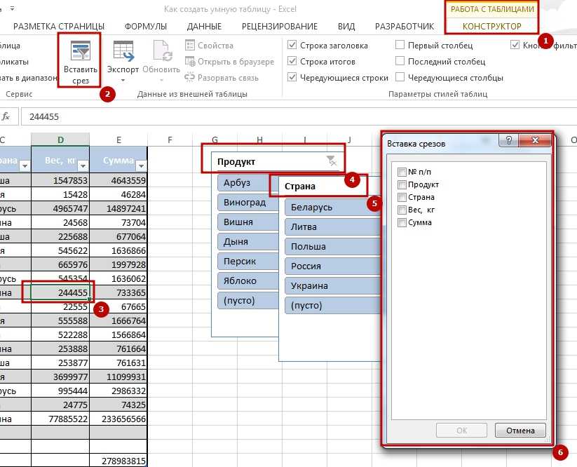 Как добавить таблицу в excel. Смарт таблица excel. Умная сводная таблица в эксель. Таблица эксель умная таблица. Как сделать таблицу в экселе.