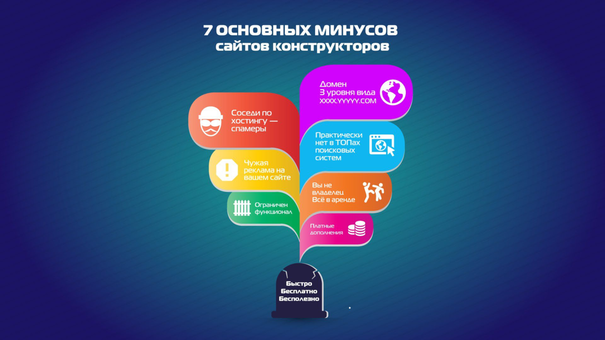 Обзор 15 лучших онлайн-курсов графического дизайна в россии за 2022 год