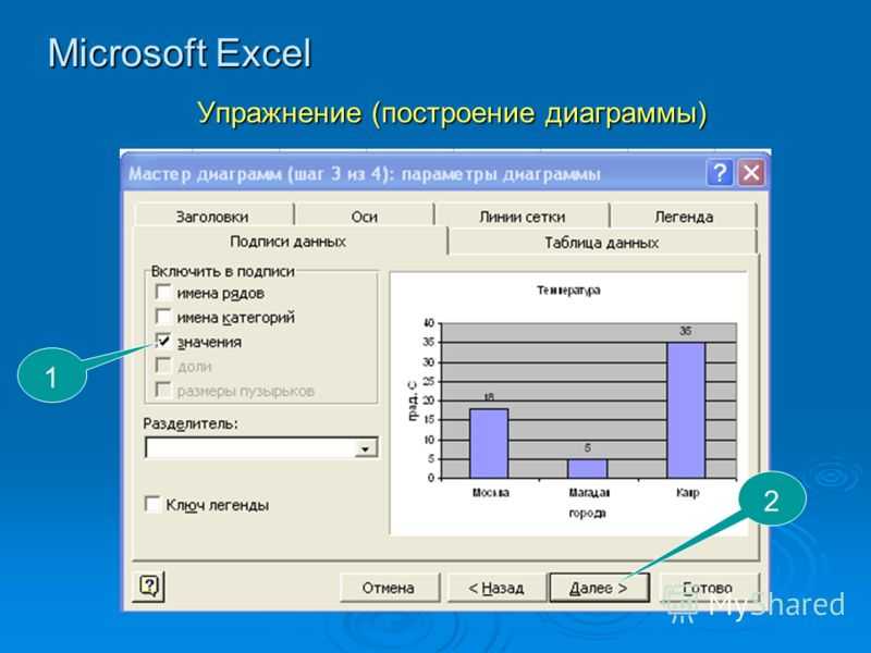 Если у вас есть лист Microsoft Excel, который вам нужно проверить, подтвердить или принять, вы можете попросить его подписать его Здесь мы покажем вам, как