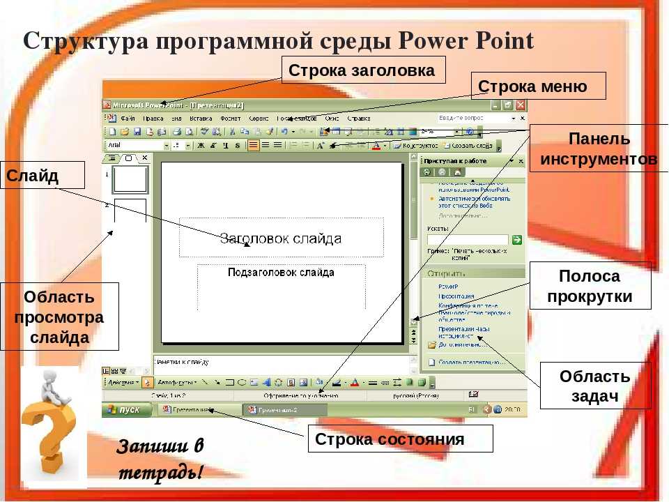 Программа для презентаций. Панель управления повер поинт. Элементы программы POWERPOINT. Интерфейс программы POWERPOINT. Структура окна программы POWERPOINT.