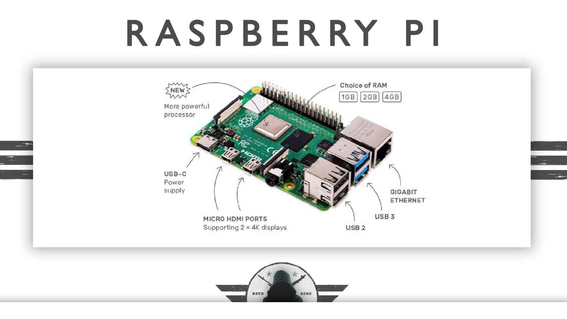 Raspberry pi pico на мк rp2040: начало и первые шаги. что есть поесть за $4