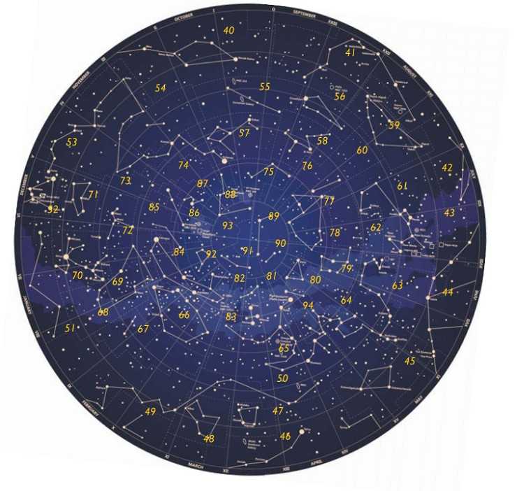 Карта звездного неба онлайн — что у вас над головой узнайте прямо сейчас