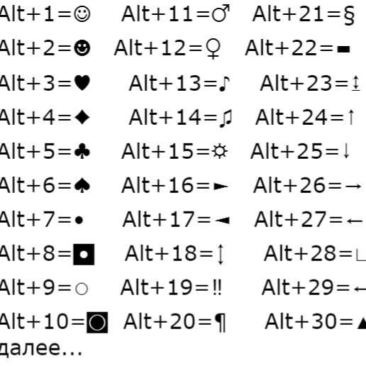 Смайлы из символов на клавиатуре готовые