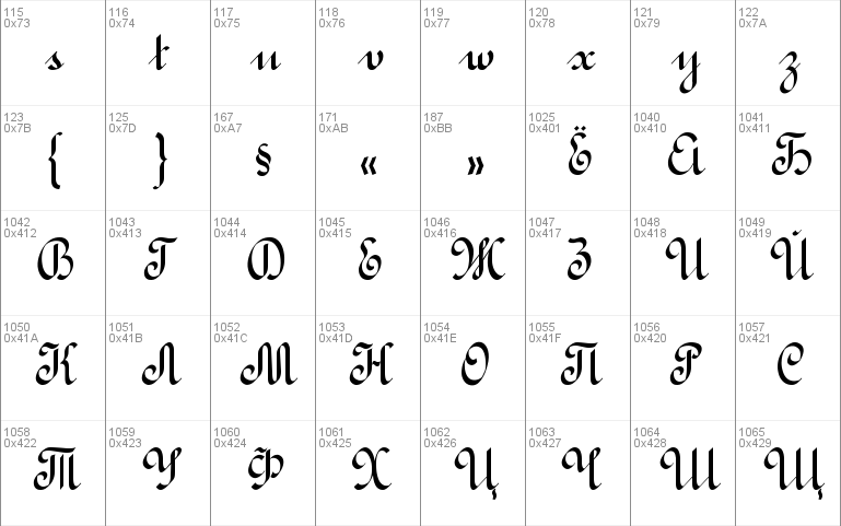 Шрифт rondo calligraphic regular 400 скачать в форматах eot, otf, svg, ttf, woff, woff2, zip бесплатно для сайта