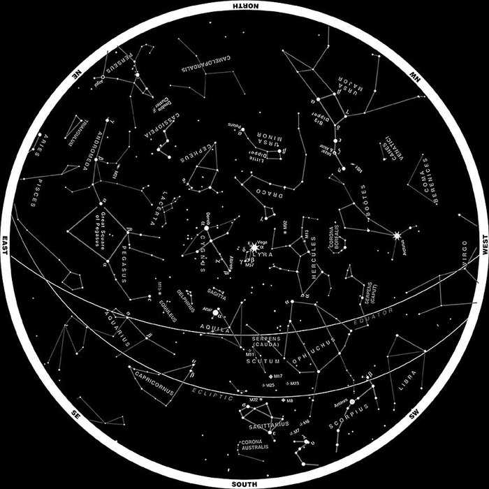 Stellarium astronomy software