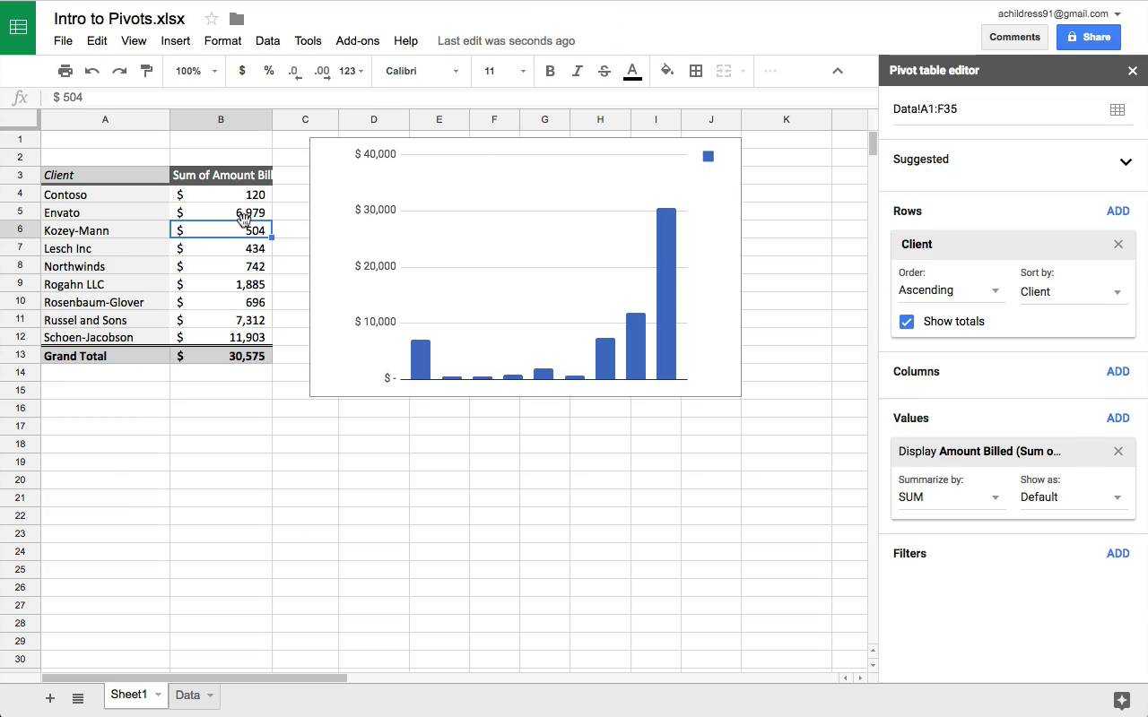 Преобразовав лист Google в Microsoft Excel, вы можете редактировать электронную таблицу локально с помощью приложения Excel на своем компьютере Мы покажем