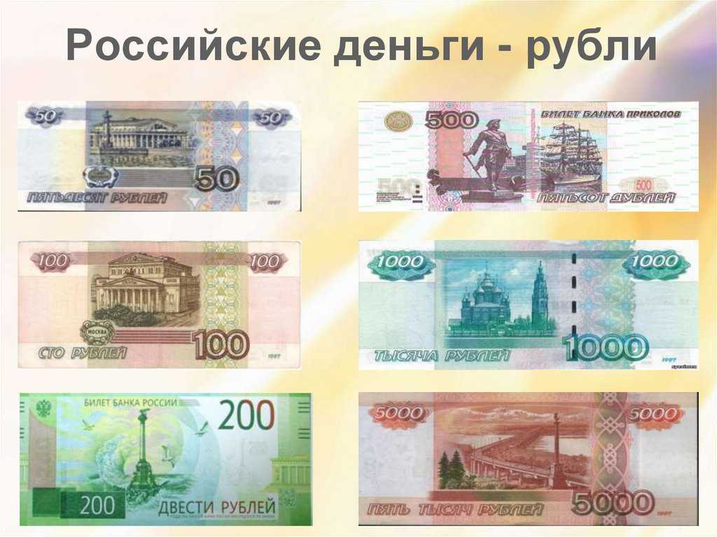 Самые красивые денежные банкноты мира - топ17 | bankstoday