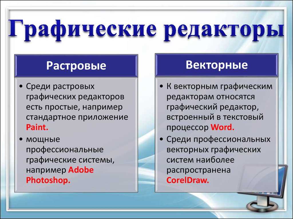 Лучшие программы для рисования на графическом планшете — [рейтинг топ-10]