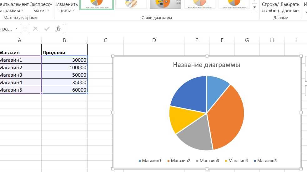 Диаграммы в экселе пошаговая инструкция