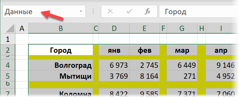 Как удалить пустые столбцы в excel. Как удалить пустые строки в excel автоматически.