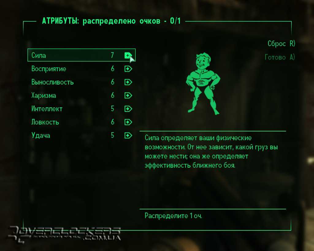 Fallout 4: читы и команды консоли | etalongame