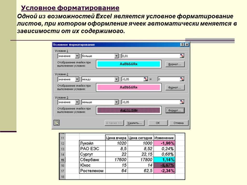 Условное форматирование в excel. примеры, цветовая шкала, наборы значков :: syl.ru