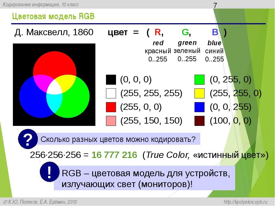Кодирование цветов таблица