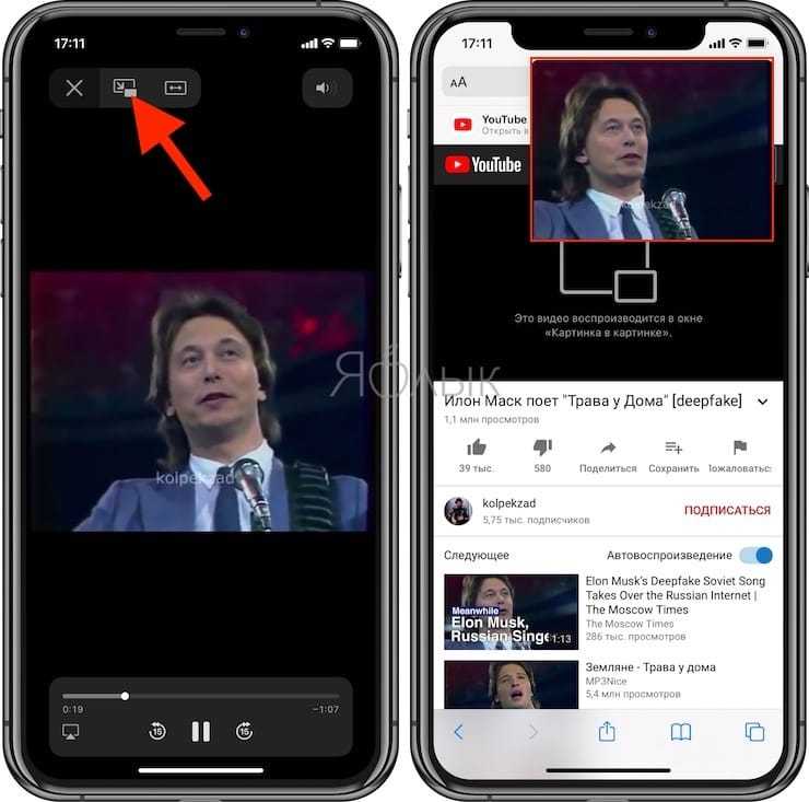 Ютуб отображалась. Фоновый режим на айфоне. Ютуб в фоновом режиме на айфон. Как включить картинку в картинке на ютубе. Youtube режим картинка в картинке.