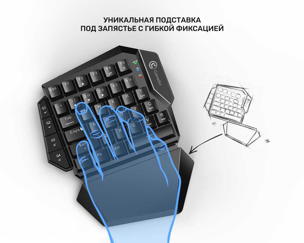 Мышка и клавиатура на xbox one, 360 и playstation