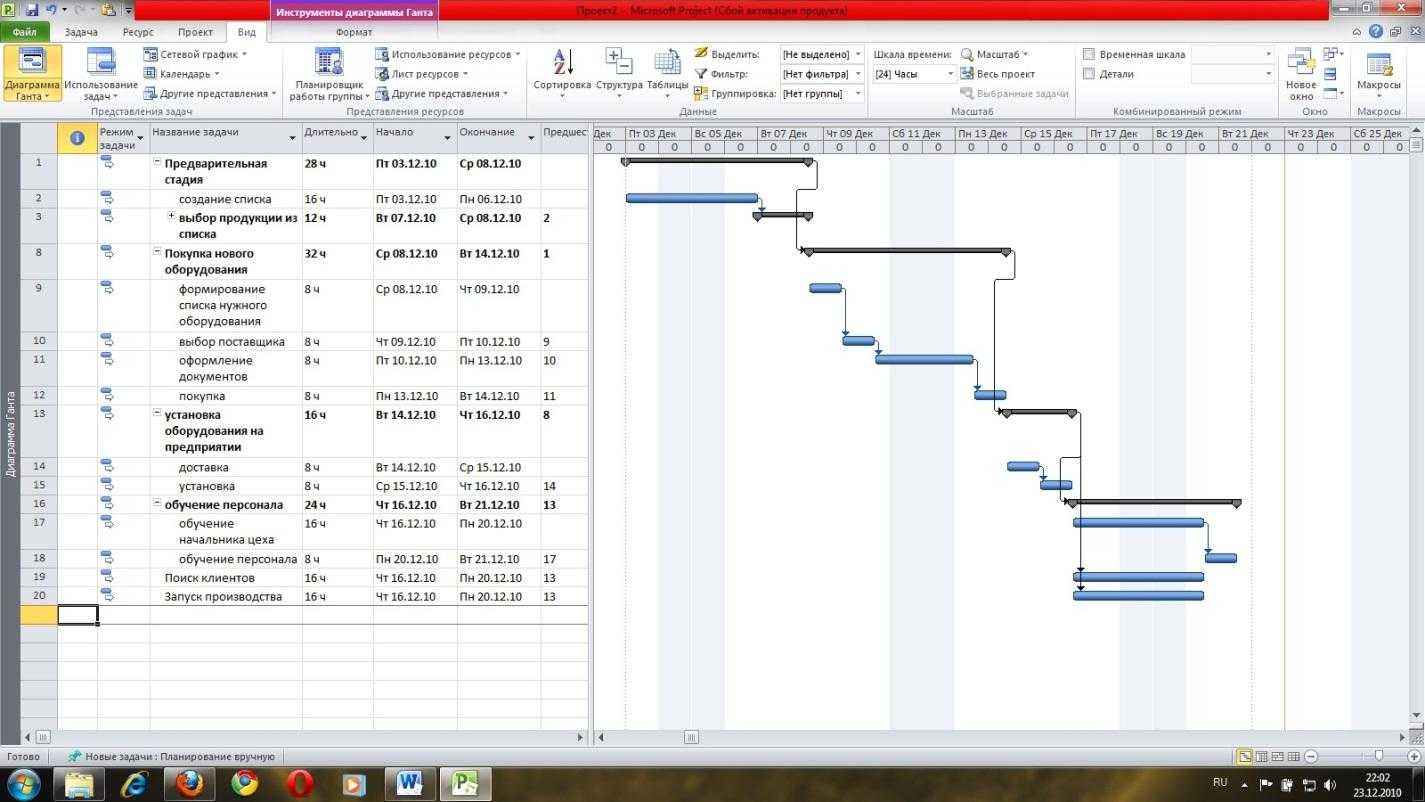 Проект диаграммы графики. План проекта диаграмма Ганта MS Project. MS Project график Ганта.