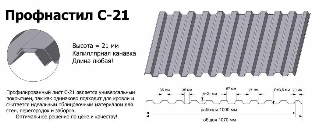 Курс «профессия 3d-визуализатор»: обучение на визуализатора онлайн — skillbox