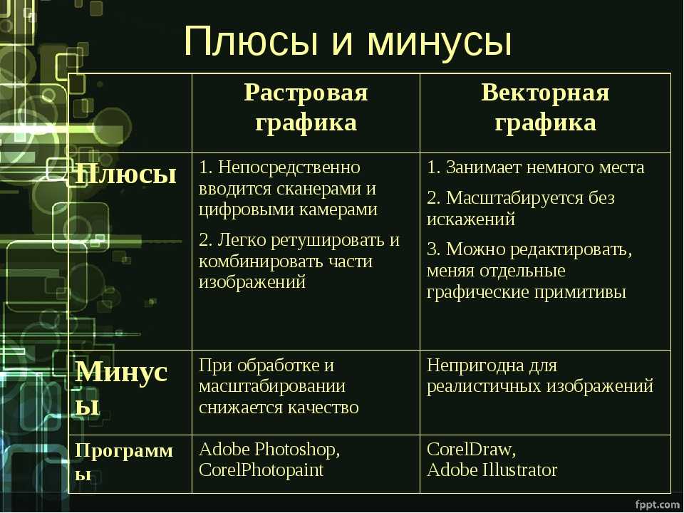 Инстаплюс: мой отзыв и как правильно пользоваться сервисом