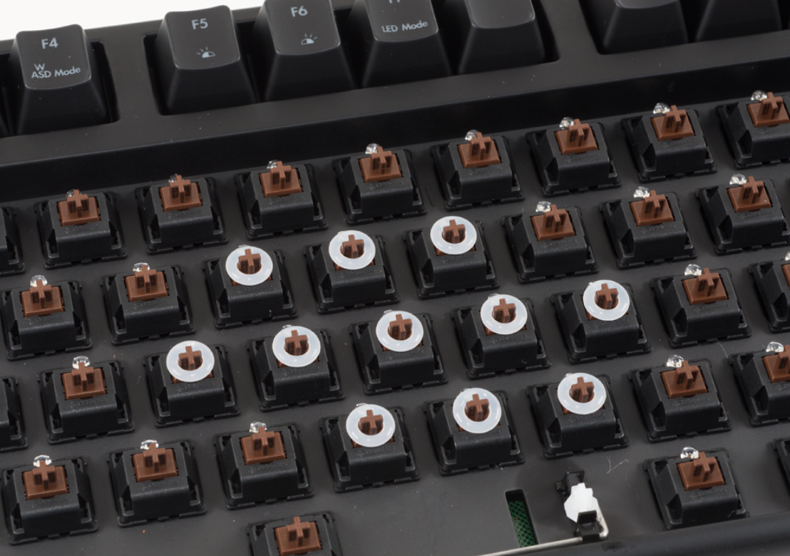 6 лучших бюджетных механических клавиатур в 2022 году