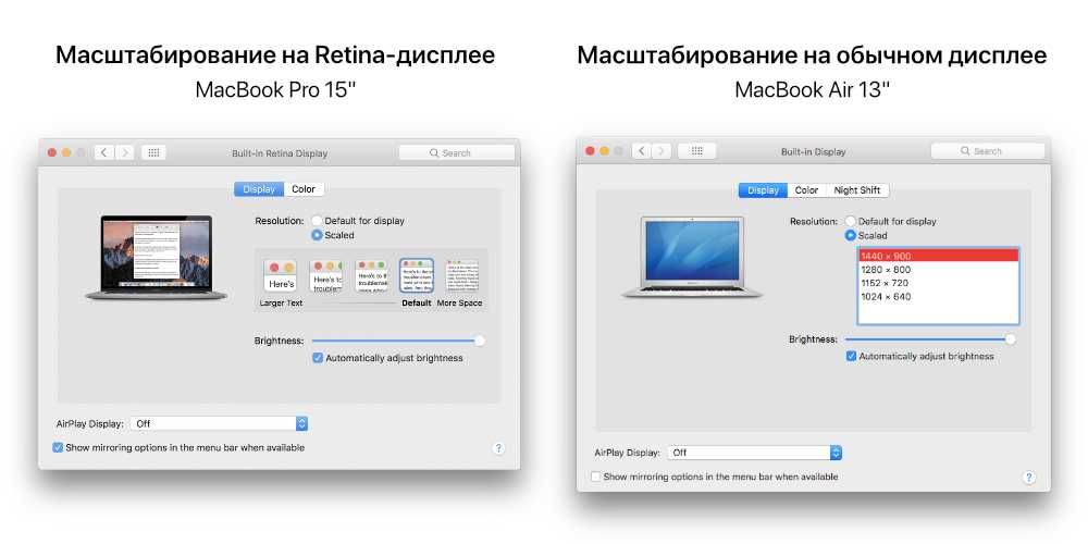 Как сохранить фото на макбуке. Разрешение экрана Мак. Разрешение MACBOOK. Разрешение экрана макбука. Разрешение экрана на макбуке.