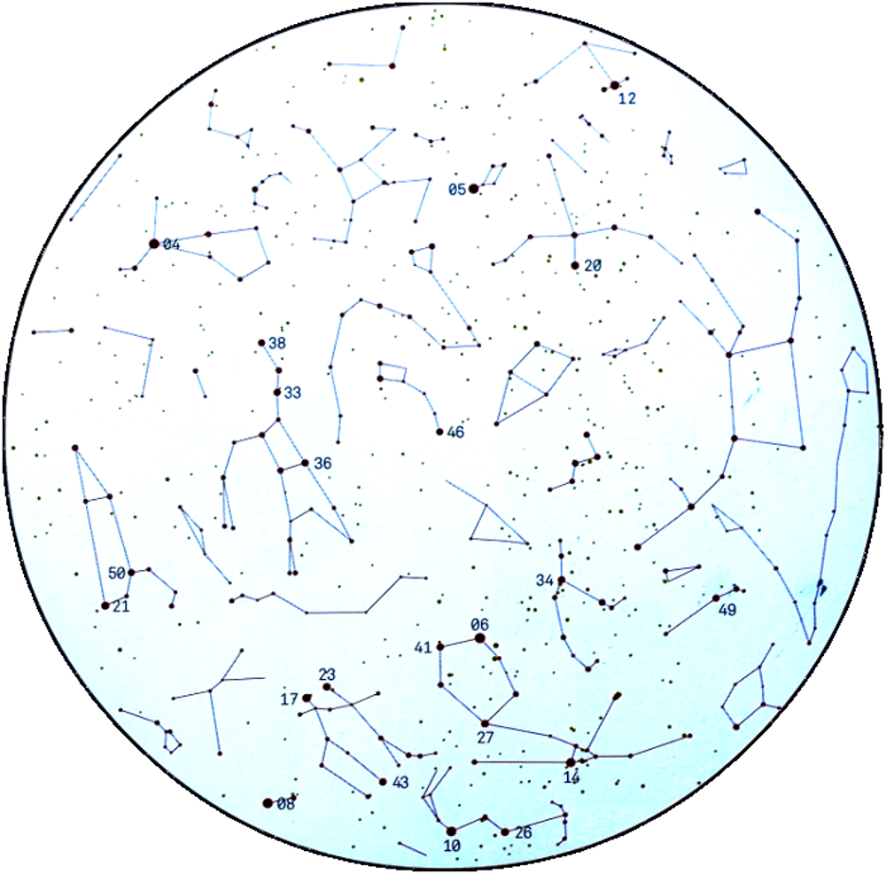 Stellarium — карта звездного неба у вас на компьютере. - programmsfree.com