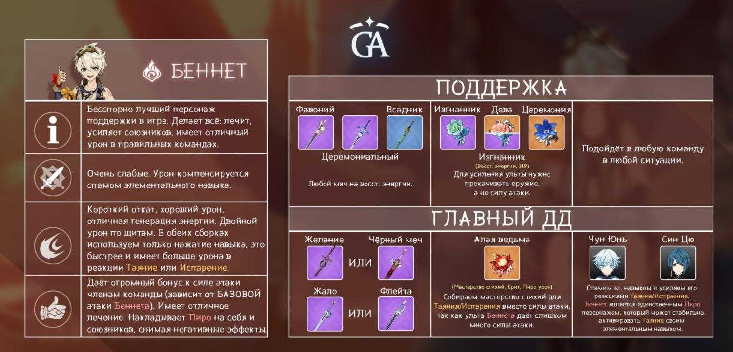 Обзор redmi note 10 pro: так ли хорош и стоит ли брать? - mi92.ru
