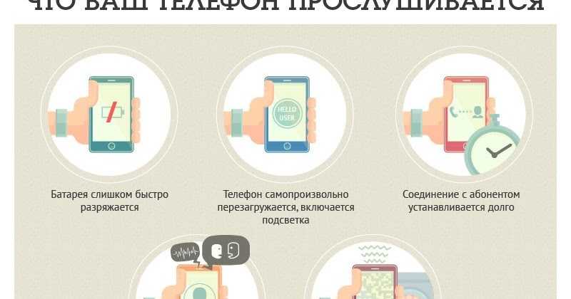 Мобильный словарь: обзоры: телефоны — ferra.ru