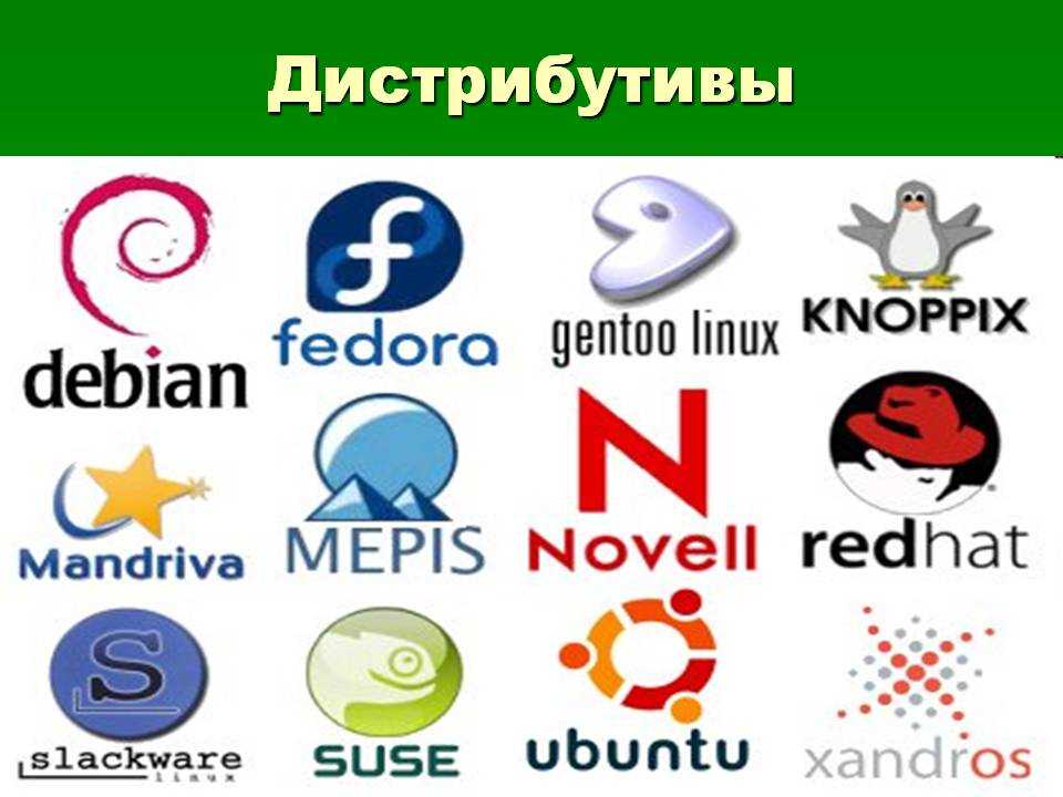 Простые программы для 3d моделирования на русском языке, лучшие варианты для 3д графики, черчения и рисования на компьютере на zwsoft.ru