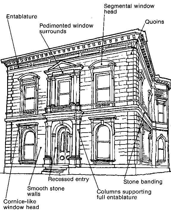 Нестандартные окна — особенности выбора портьер