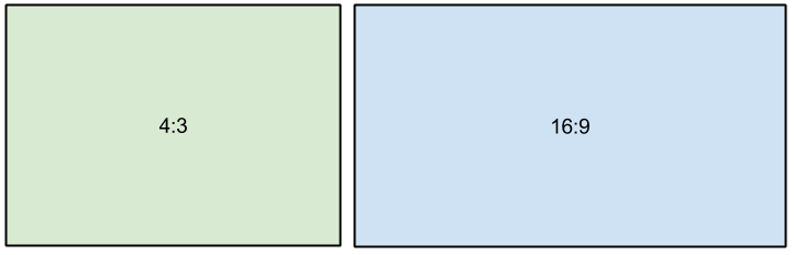 Размер презентации powerpoint в пикселях
