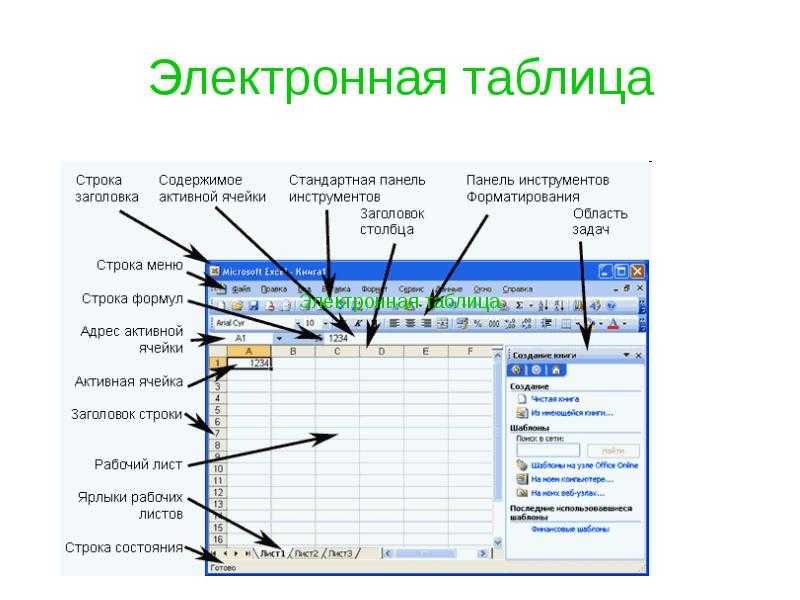 «умная таблица» в excel - создание и использование