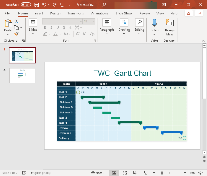 Диаграмма Ганта - это гистограмма, которая показывает график проекта К счастью, Microsoft PowerPoint предоставляет вам на выбор несколько шаблонов диаграмм