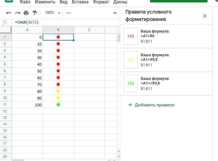 Шесть настроек google forms, которые сделают работу продуктивнее | rusbase