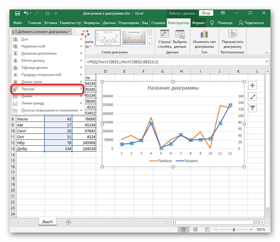 Excel как в диаграмме подписать оси в