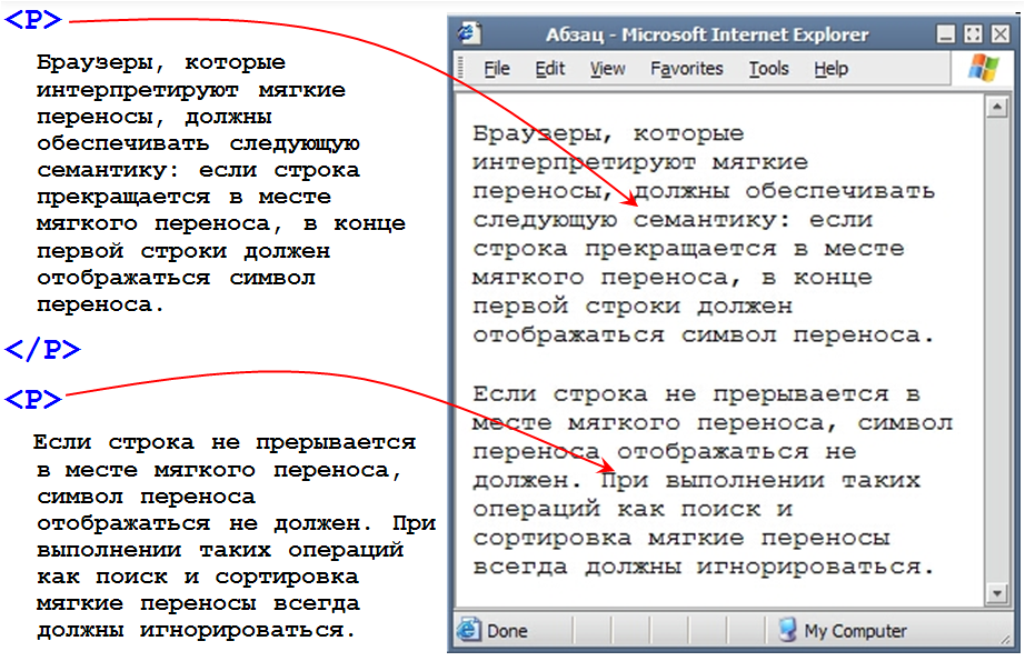 Как перенести строку в html. Знак переноса строки. Знак переноса на другую строку. Символ переноса текста. Знак переноса на следующую строку.