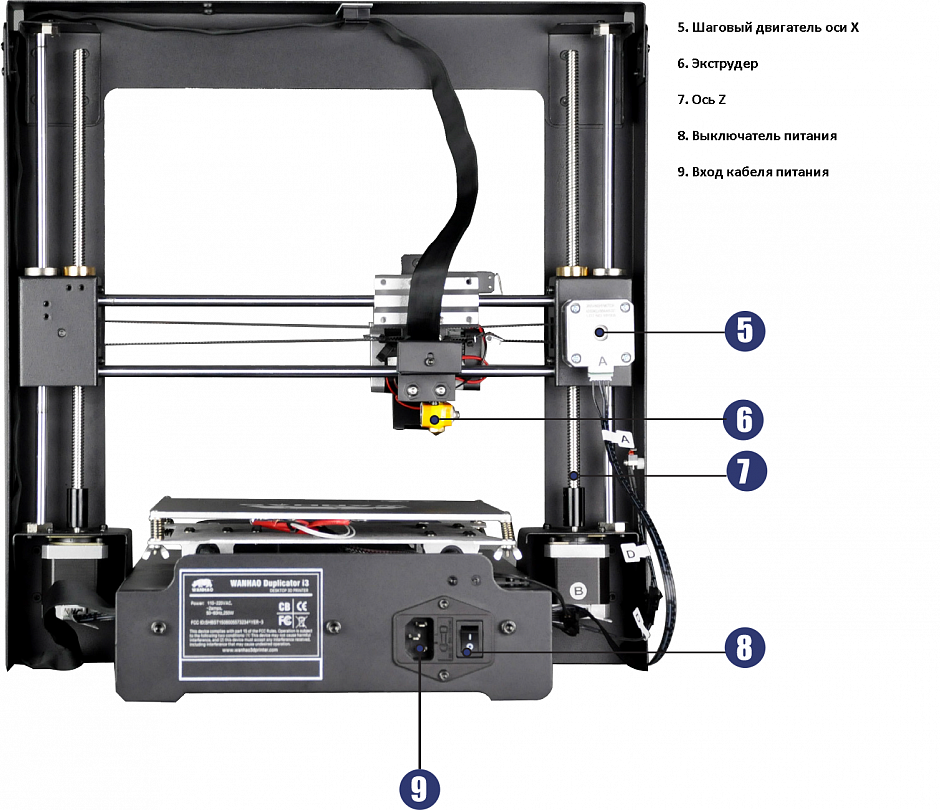 3d-принтер: что это и как он работает?