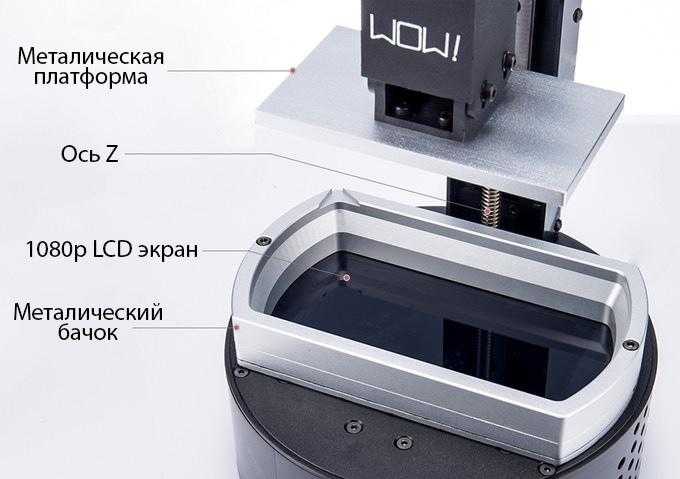 Как выбрать настольный 3d принтер?