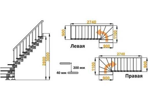 Обзор программ для проектирования лестниц, которые можно скачать бесплатно