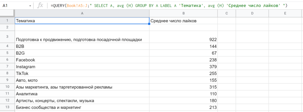 Шесть настроек google forms, которые сделают работу продуктивнее | rusbase