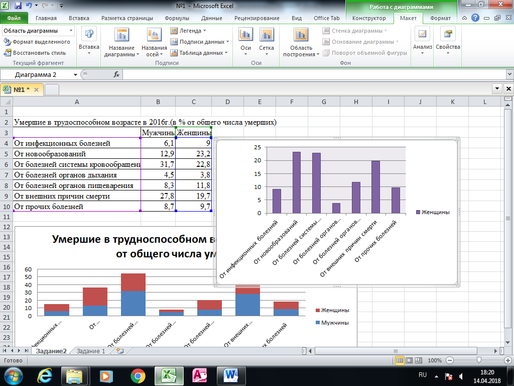 Название диаграммы в excel