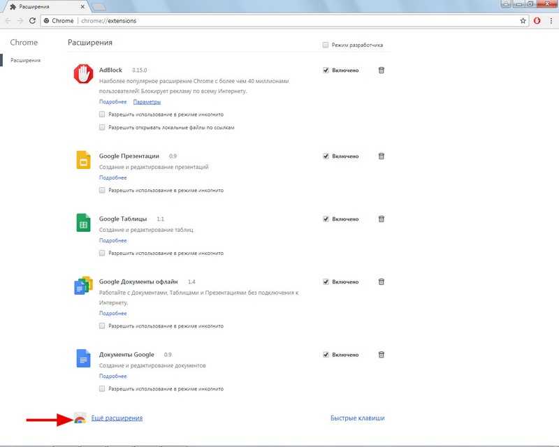 Расширения хром на телефоне. Расширения гугл хром. Расширения для Google Chrome. Как в хром установить расширение. Установка расширений Chrome.