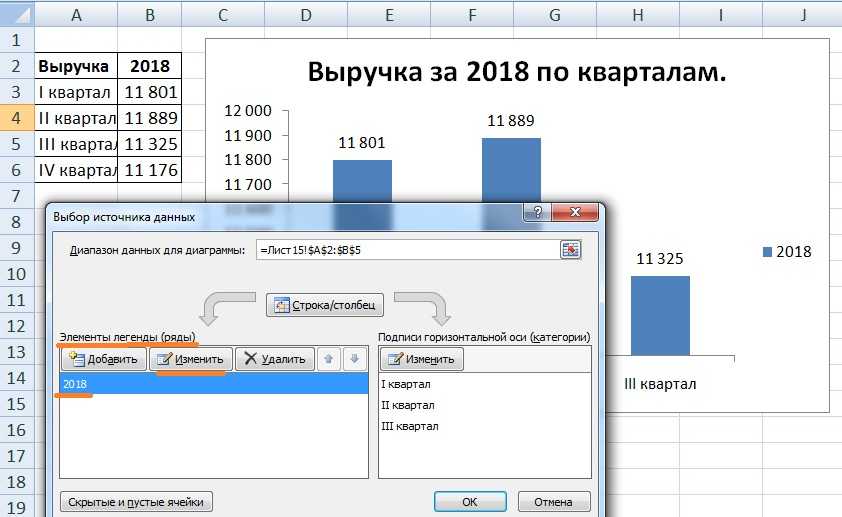 Поменять количество. Источник данных диаграммы excel. Изменить данные диаграммы. Подписи данных в excel. Подписи данных в диаграмме excel.