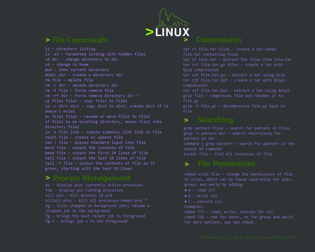 What is zombie process in linux?