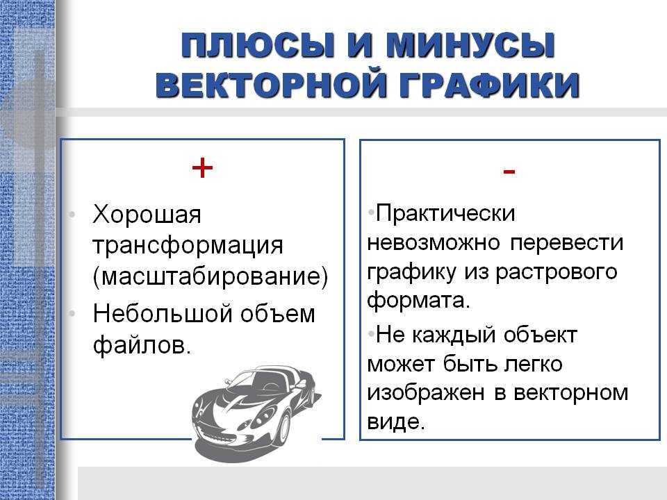 Векторные изображения достоинства и недостатки