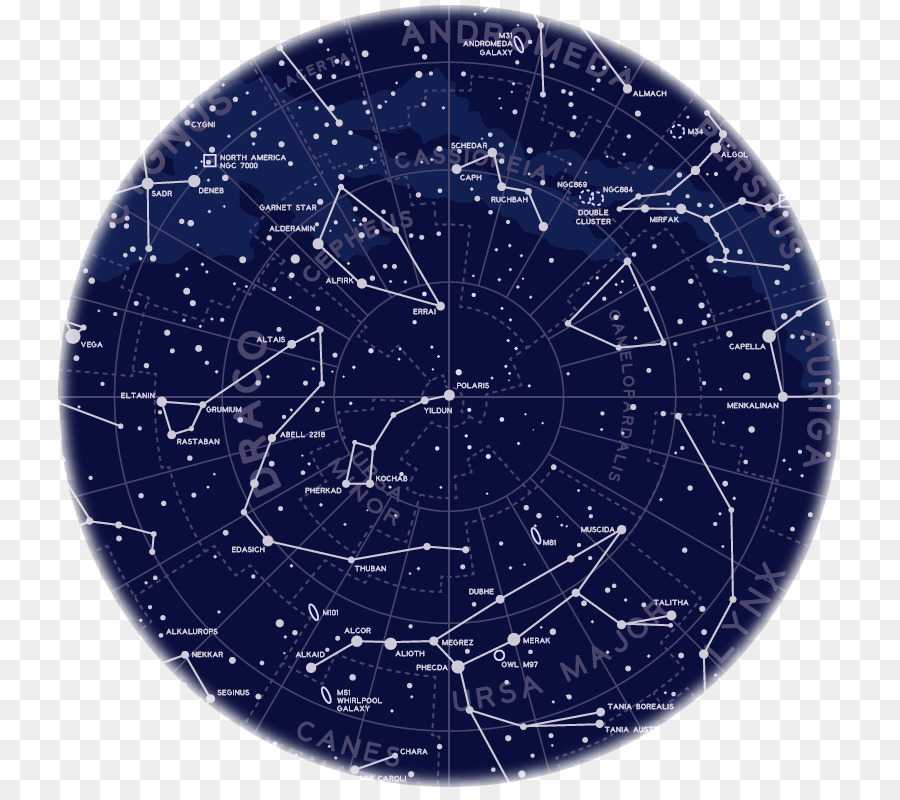 Звездное небо - любительская астрономия для начинающих