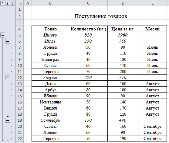 Excel группировка данных по значению